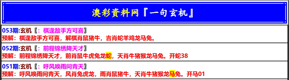 053期澳门一句玄机[图]
