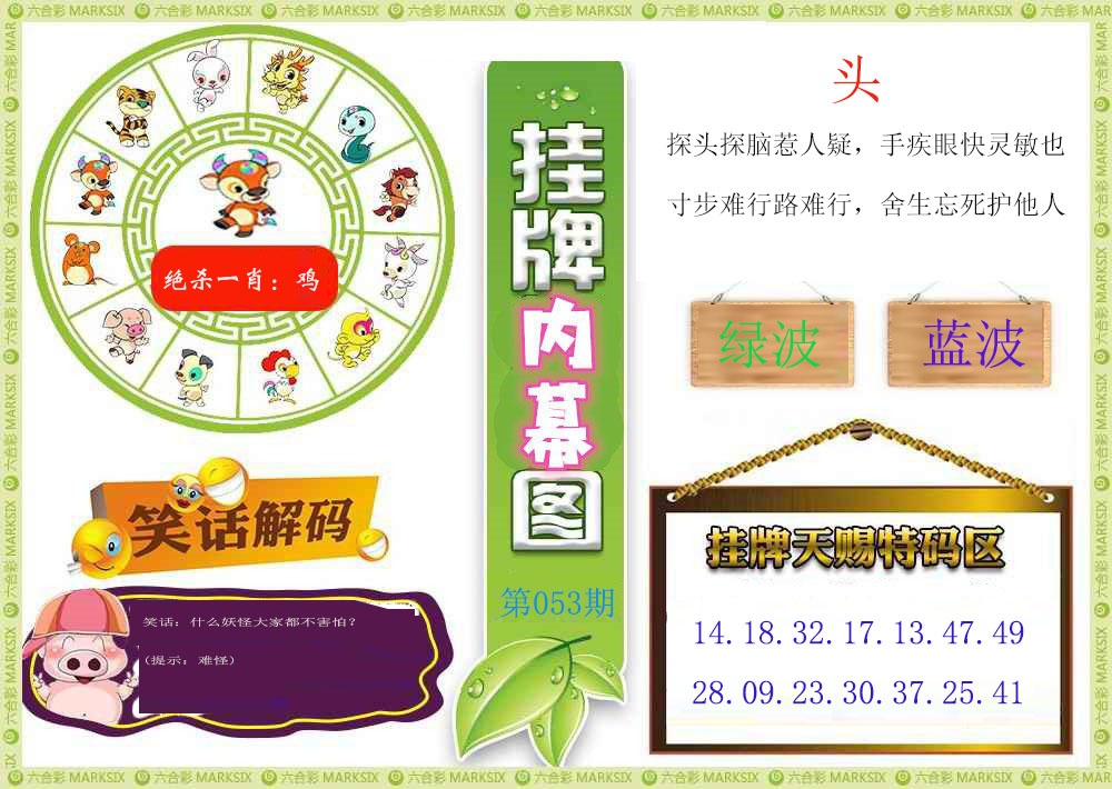 053期挂牌内幕图[图]