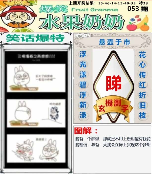 053期爆笑水果奶奶[图]
