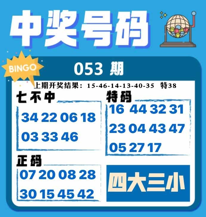 053期中奖号码[图]