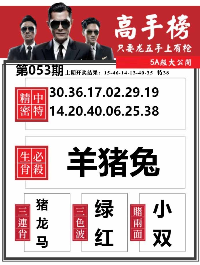 053期金牛高手榜[图]