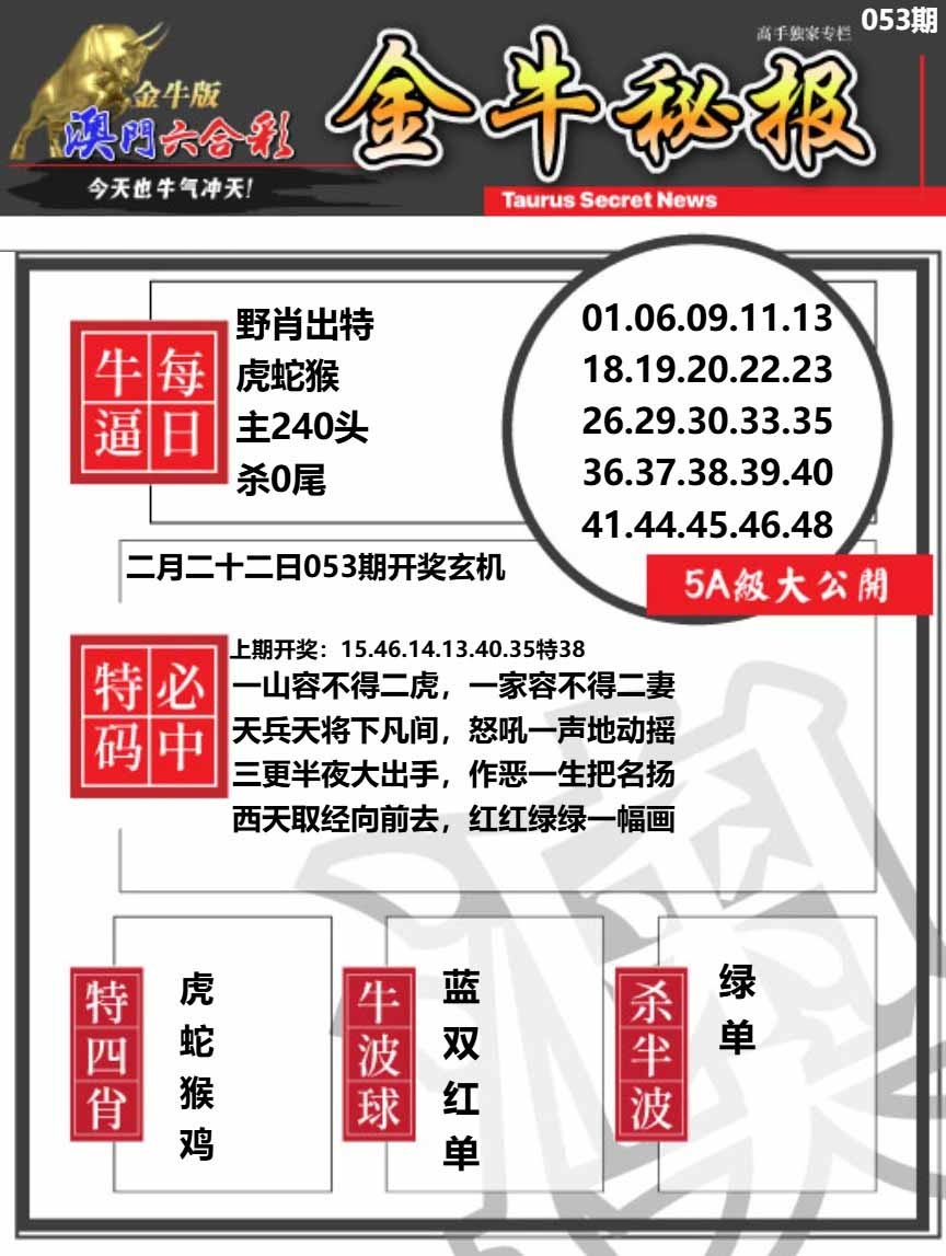 053期金牛秘报A[图]